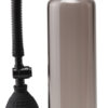 Pump Worx - Imagen 2